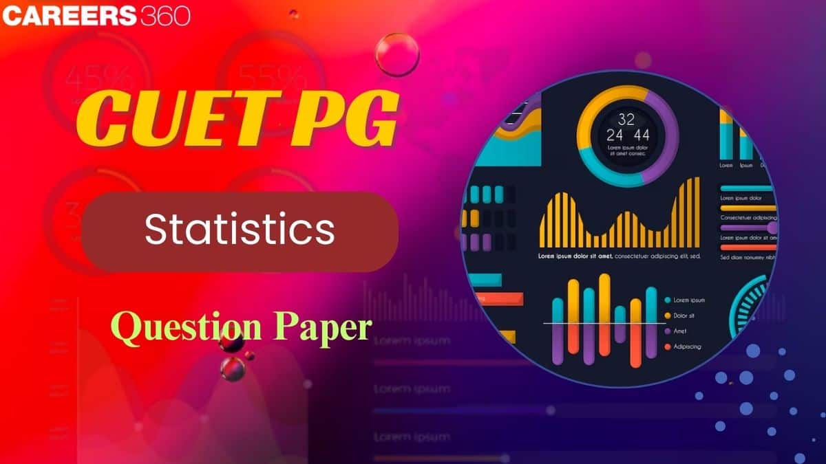 CUET PG 2026 Statistics Question Paper Analysis: Memory-Based Questions